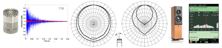 Fundamentos de Acstica y Electroacstica